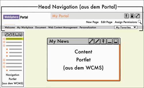 portal-graphik2_Web.jpg